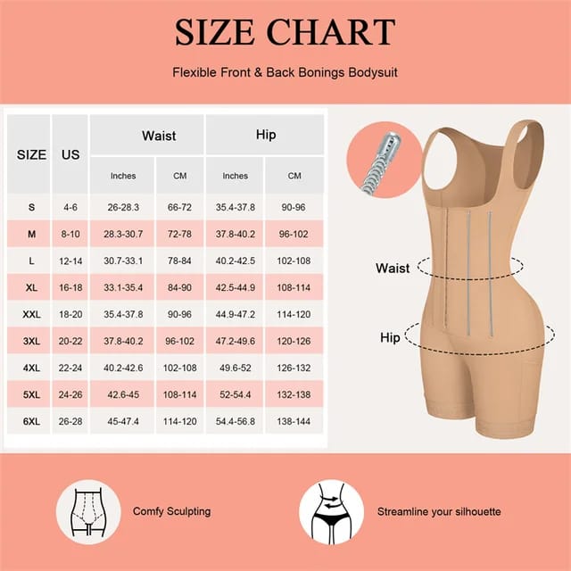 KB™ Post Surgery BBL Shapewear Bodysuit
